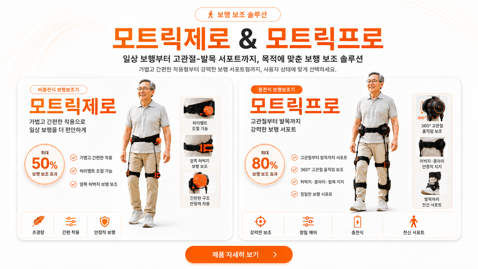 모트릭 제품